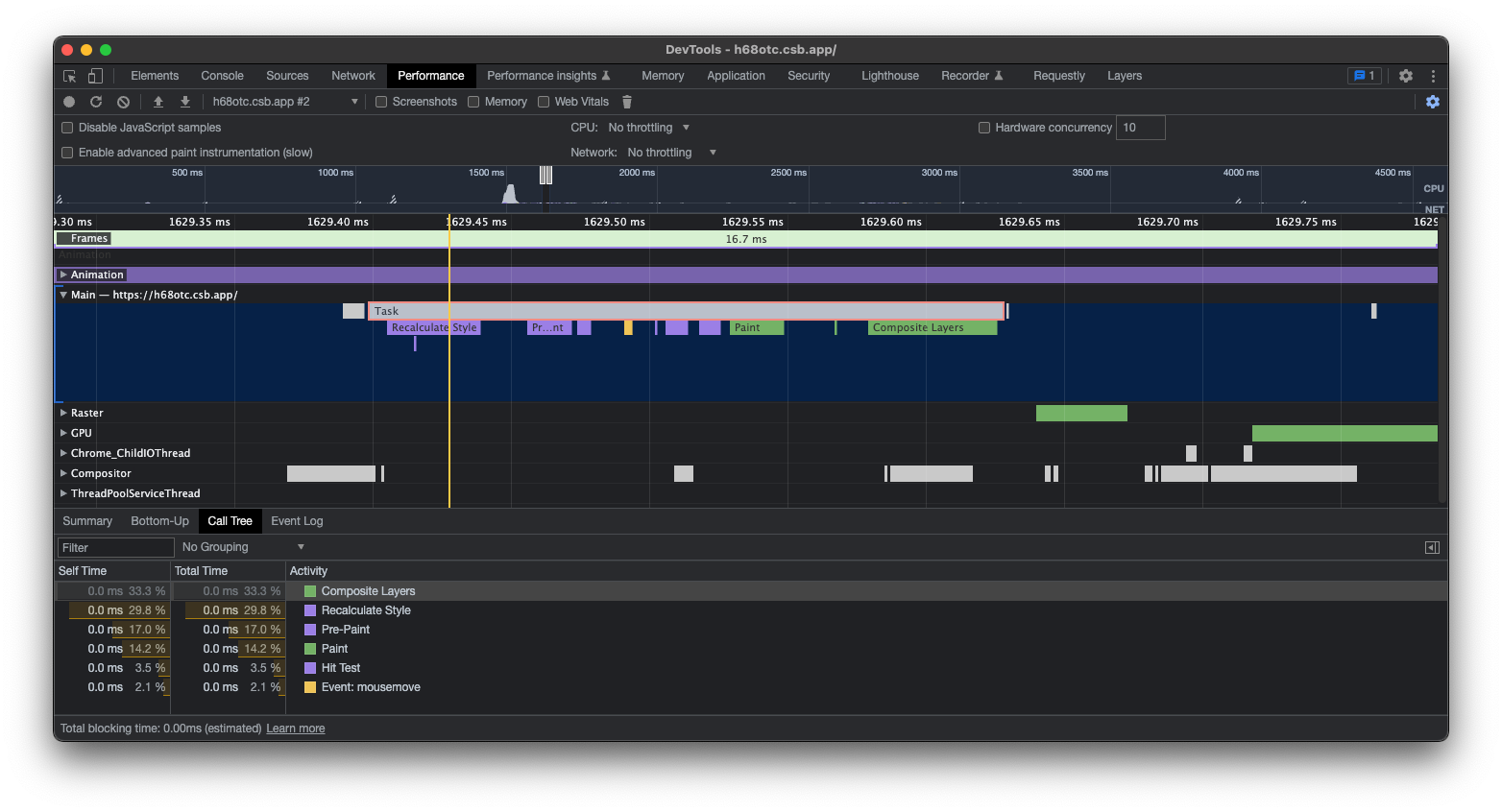 Performance devtool with the information of an animation frame that only triggers the paint and composite phase