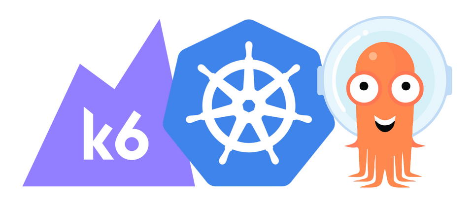 K6 + K8s + Argo Workflows